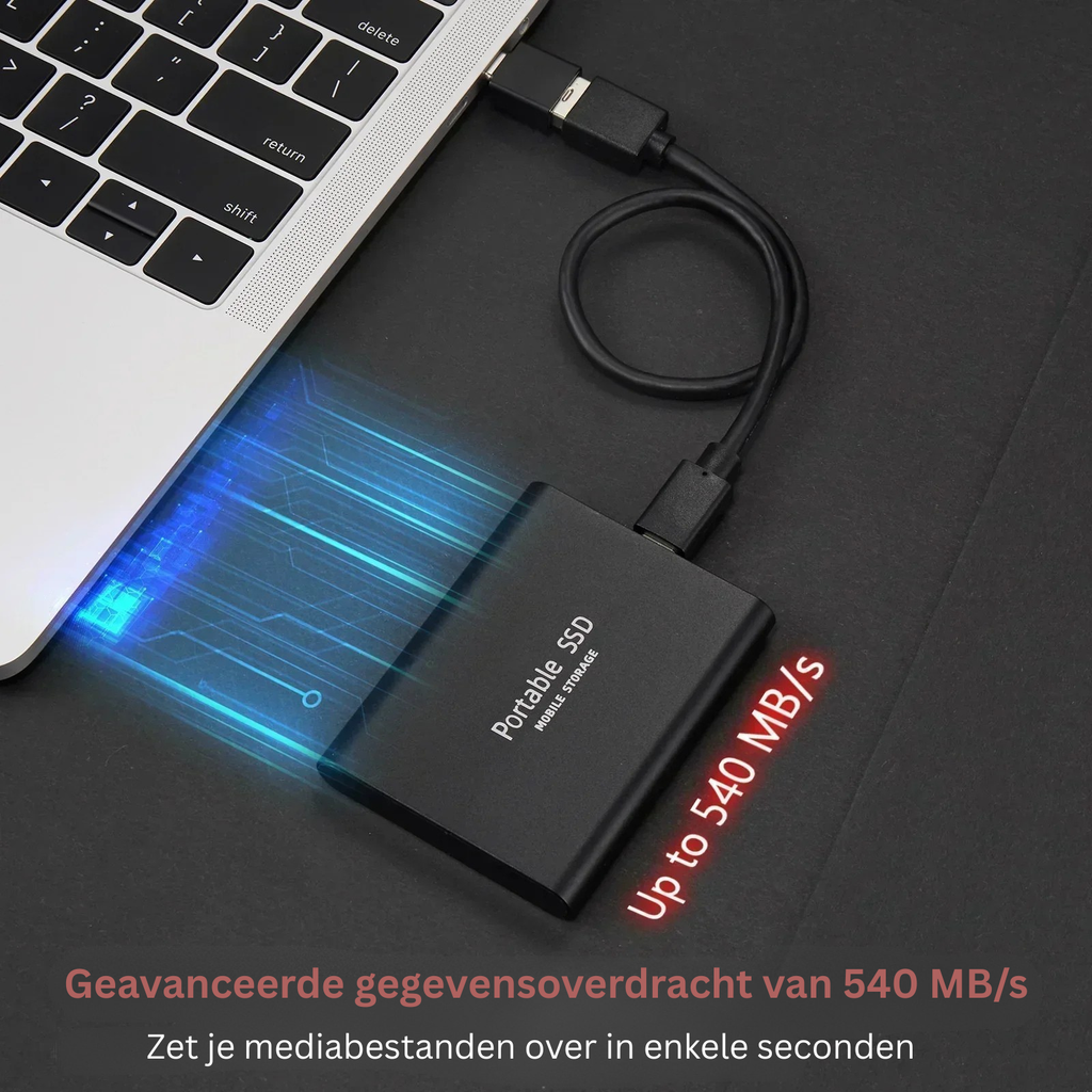 SSD Externe Ultra-Rapide 128 To – Stockage Compact et Fiable