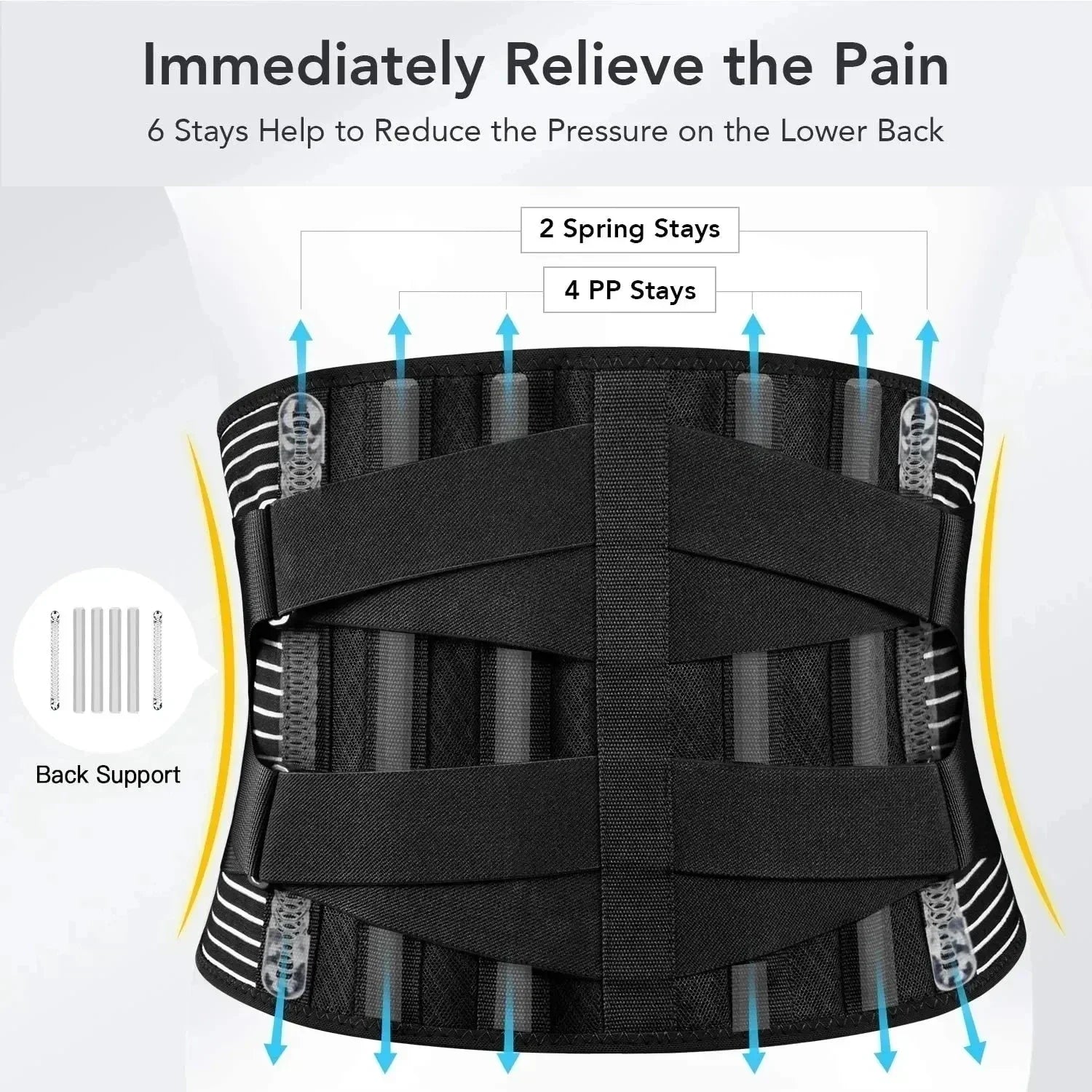 Ceinture de soutien dorsal OrthoFlexa | Soutien lombaire 360° avec Aluminium à mémoire et ressorts en acier | Respirant & Invisible sous les vêtements